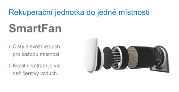 SmartFan